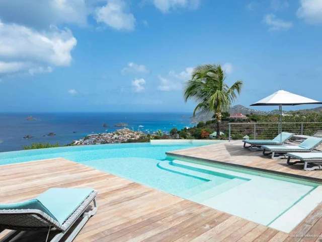 vacation rental photo St Barthelemy WV BSN Villa Blue Swan St Barts Villa BSNpol01 desktop