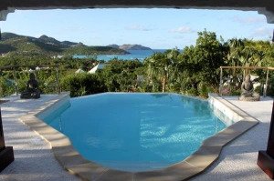 WIMCO Villa WV ULU