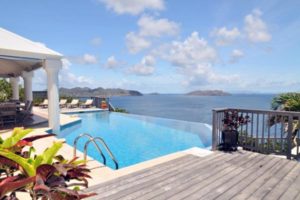 The Weather Outside’s Delightful… On St. Barths