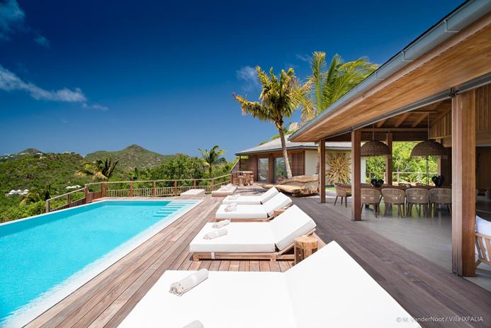 Top Ten New Villas 2018