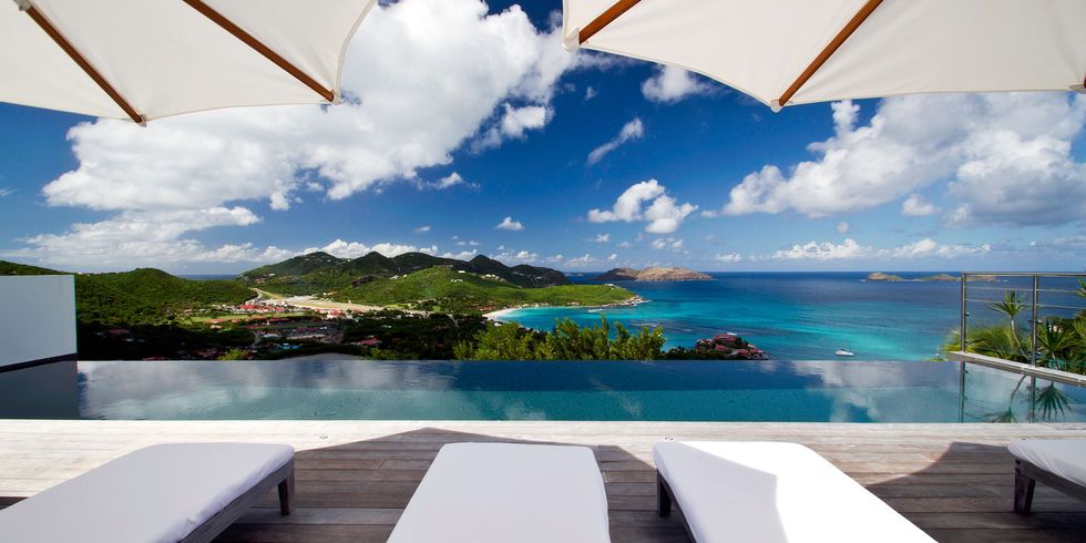 A Postcard From St Barths