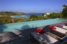 Villa SIB LLA, St Barts